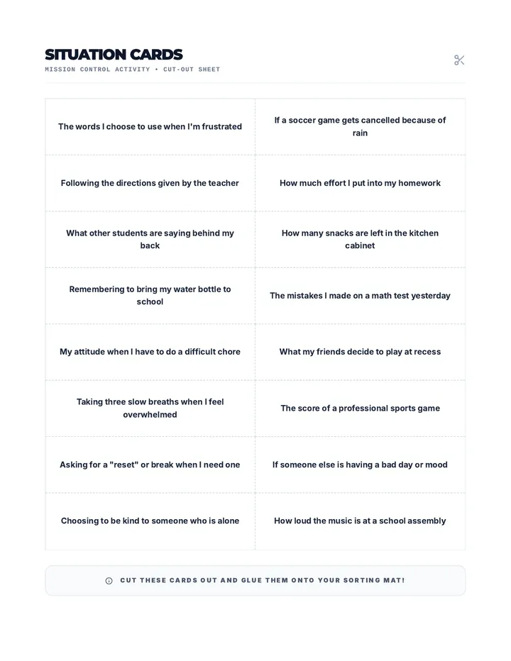 Command Center Situation Cards