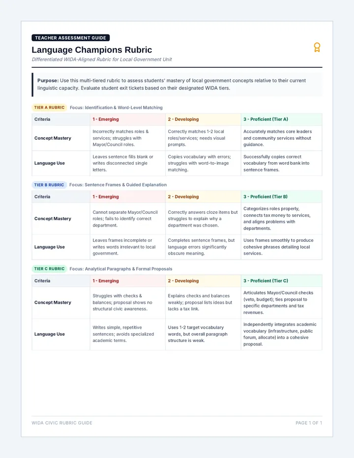 Language Champions Rubric