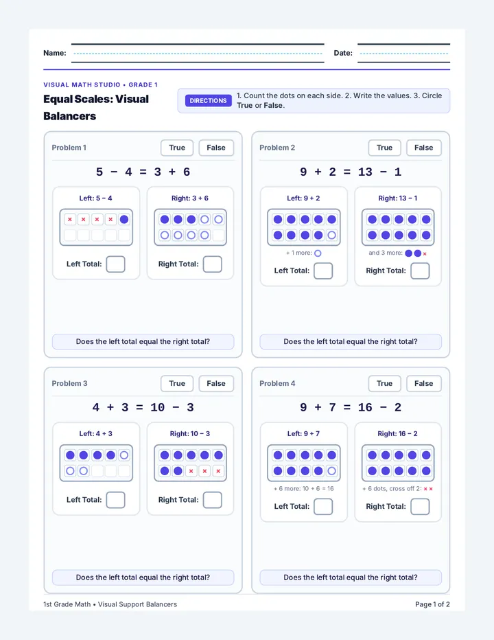 Equal Scales Visual Practice