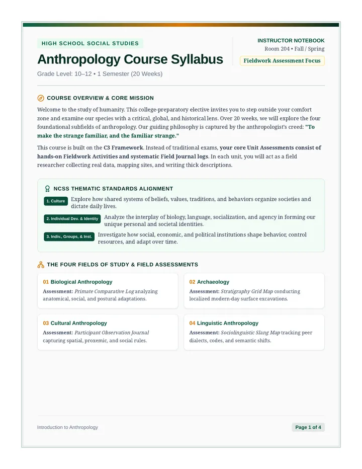 Anthropology Course Syllabus