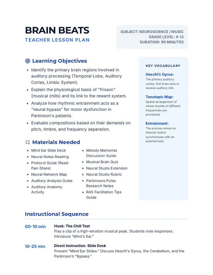 Brain Beats Lesson Plan