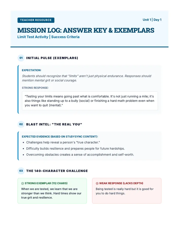 Limit Test Activity Key