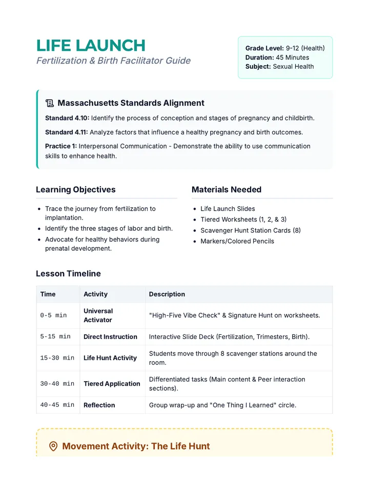 Life Launch Facilitator Guide