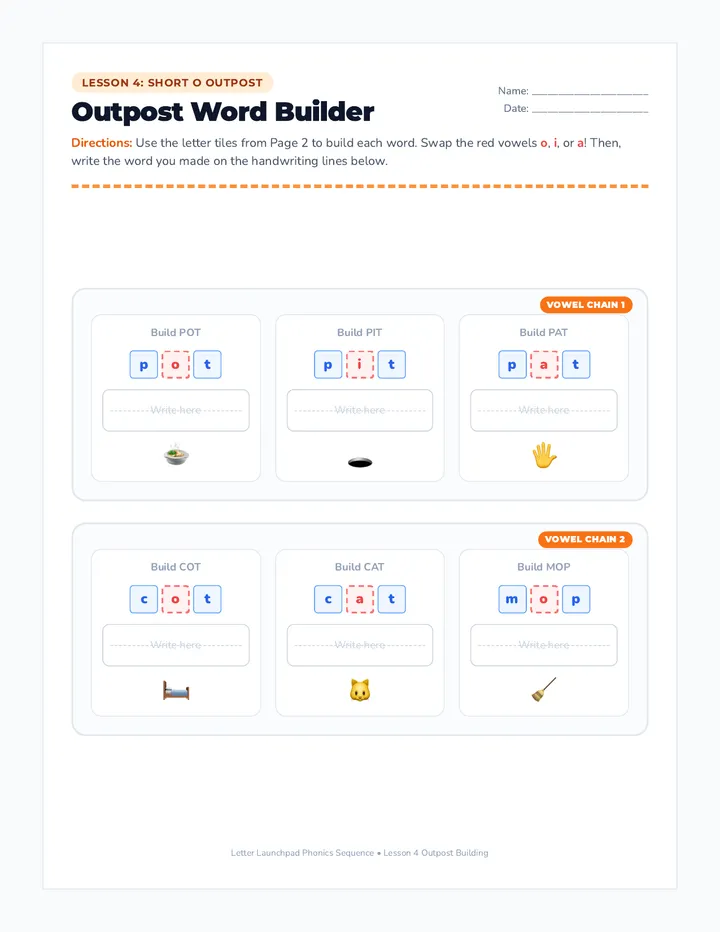 Short O Outpost Task Cards