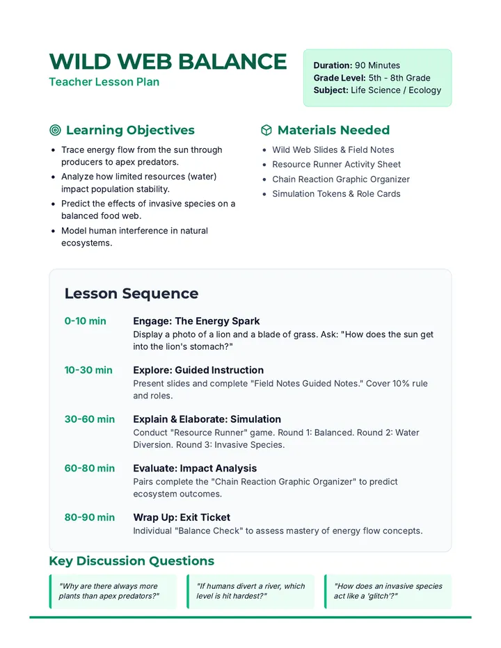 Wild Web Lesson Plan