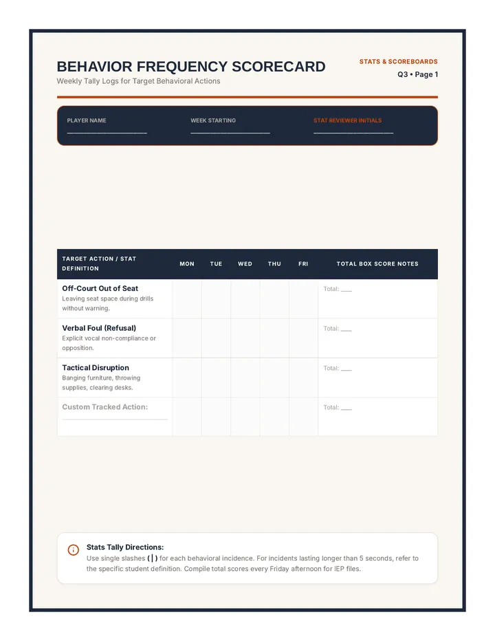 Para Behavior Tracking and Communication Forms