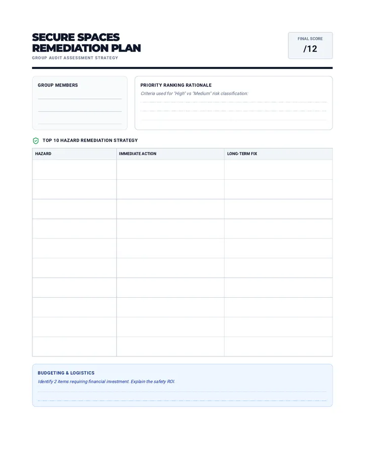 Secure Spaces Remediation Plan