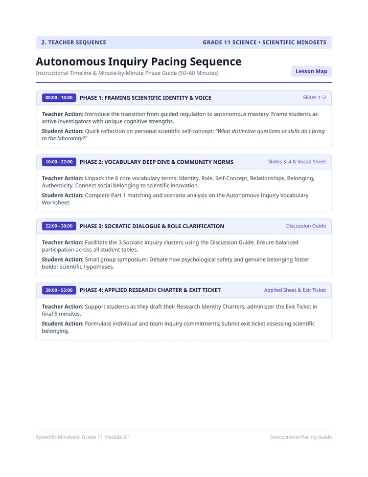 Autonomous Inquiry Pacing Sequence
