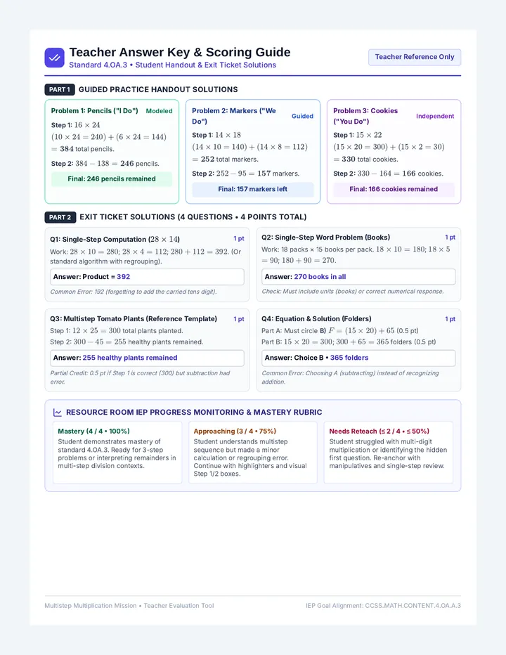 Multistep Mastery Answer Key