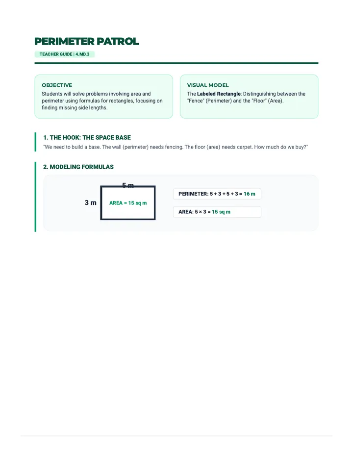 Perimeter Patrol Lesson Plan