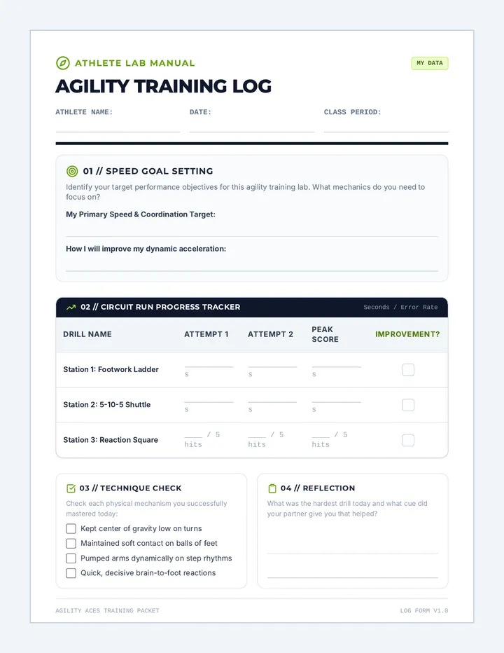 Agility Aces Student Log Worksheet