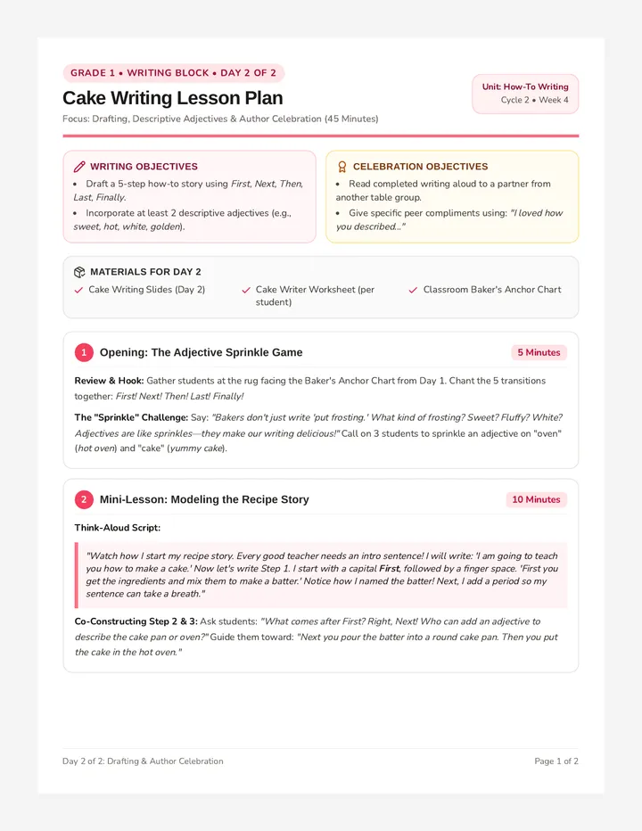 Cake Writing Lesson Plan