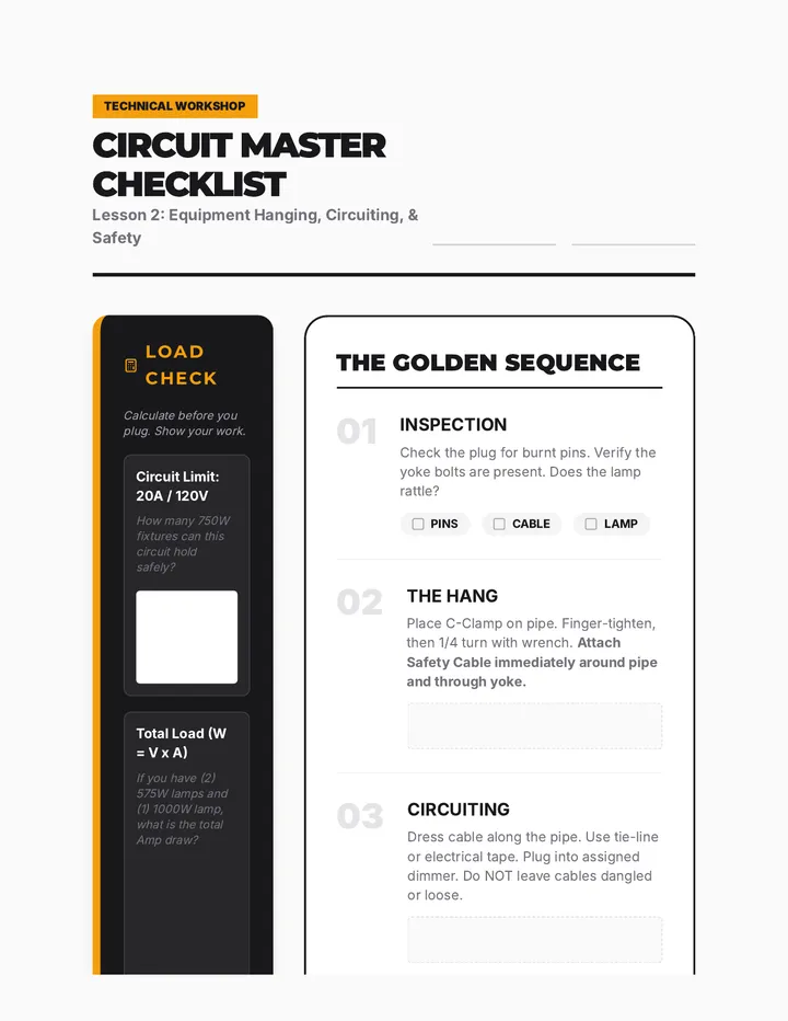 Circuit Master Checklist
