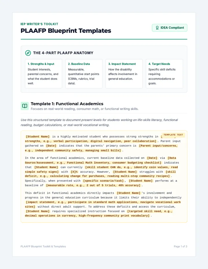 PLAAFP Blueprint Templates