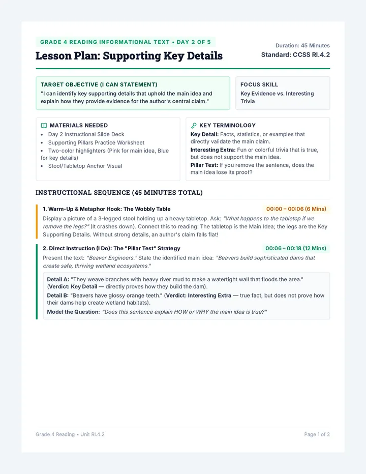 Day Two Lesson Plan