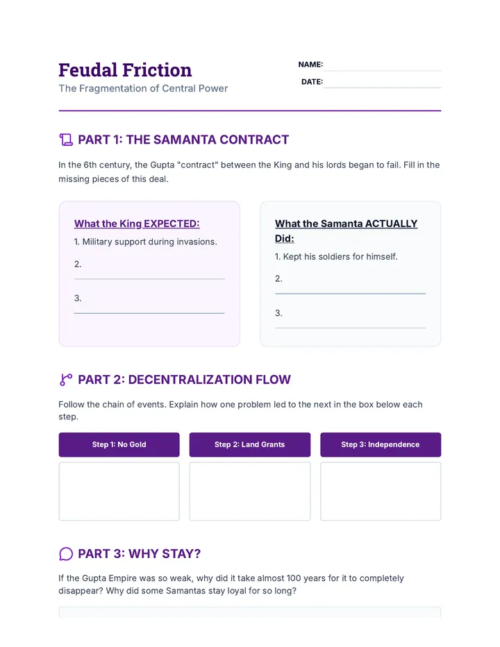 Feudal Friction Organizer