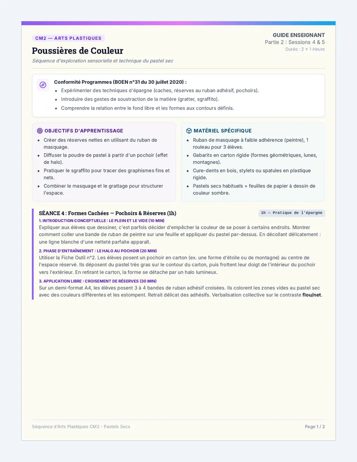 Effets Magiques Guide Enseignant