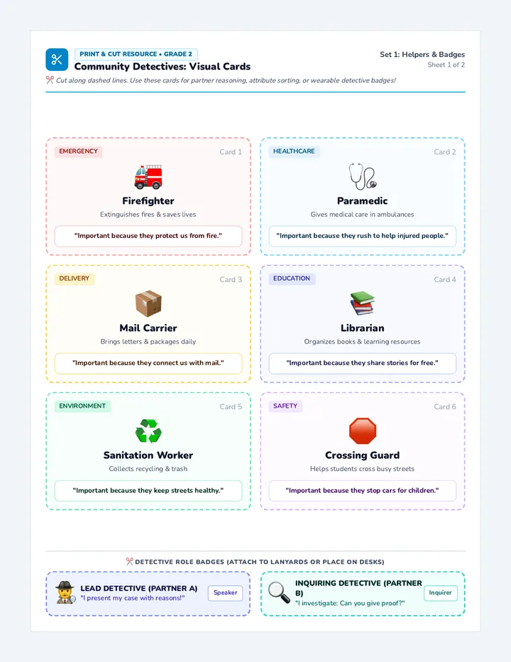 Community Visual Cards