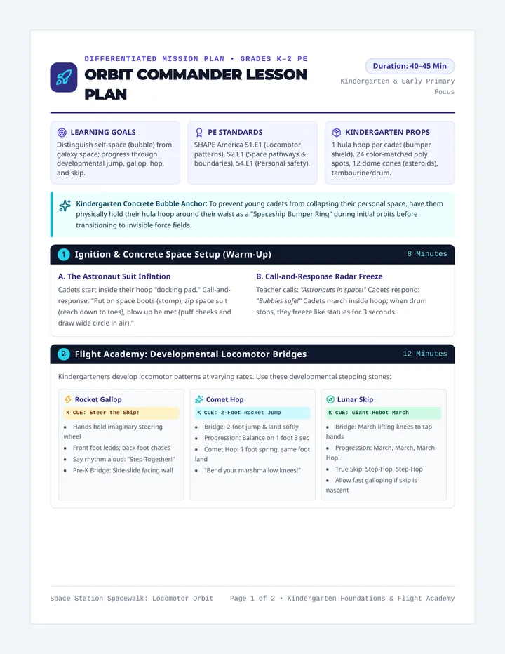 Orbit Commander Lesson Plan