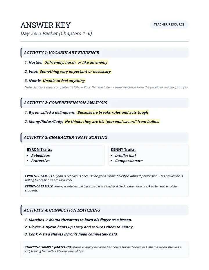 Day Zero Answer Key