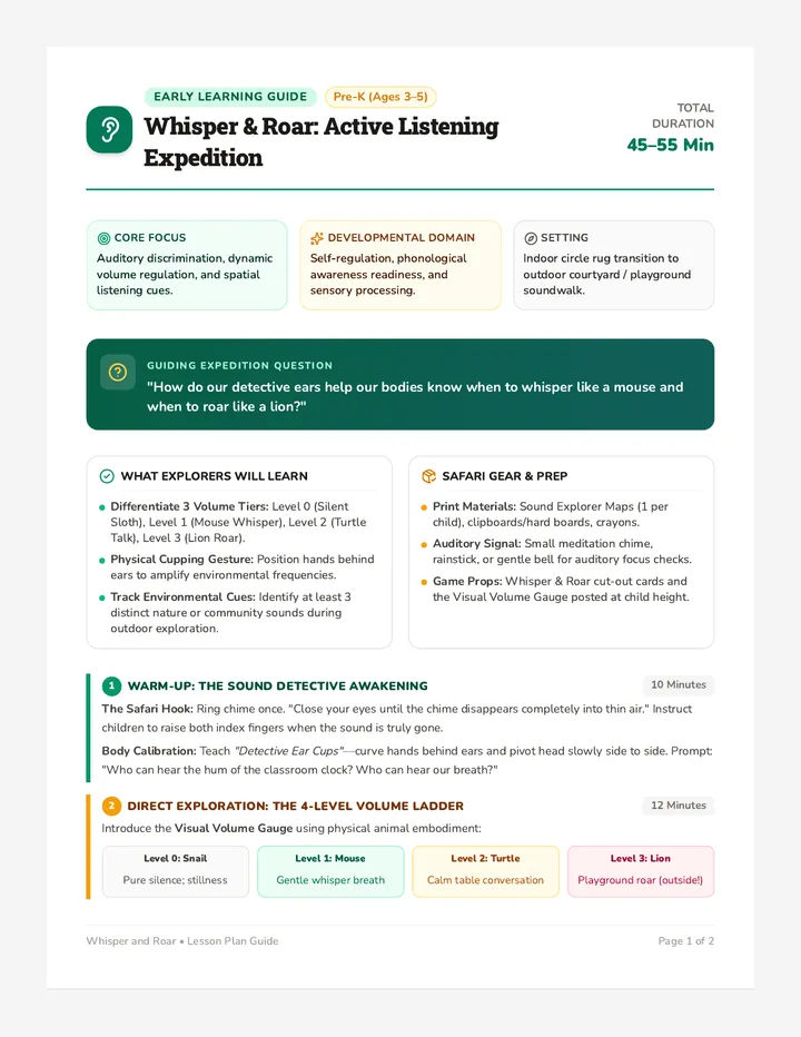 Whisper Roar Lesson Plan