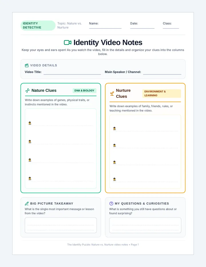 Identity Video Notes