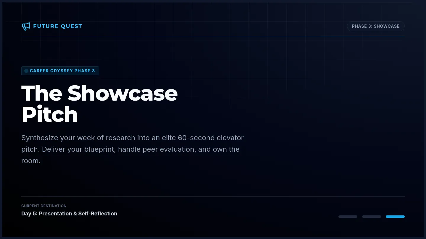 Showcase Pitch Slides