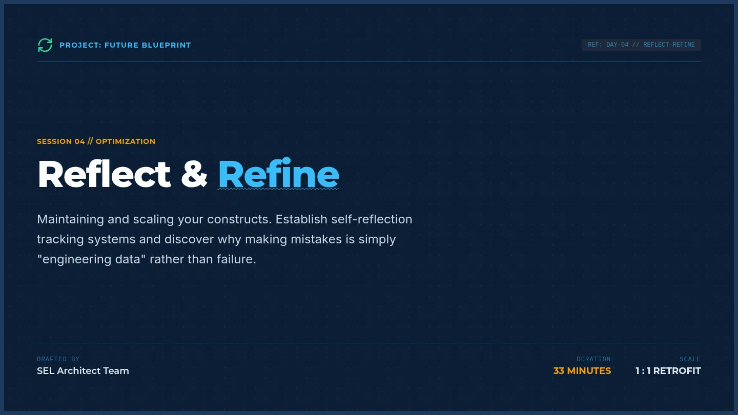 Reflect and Refine Slides