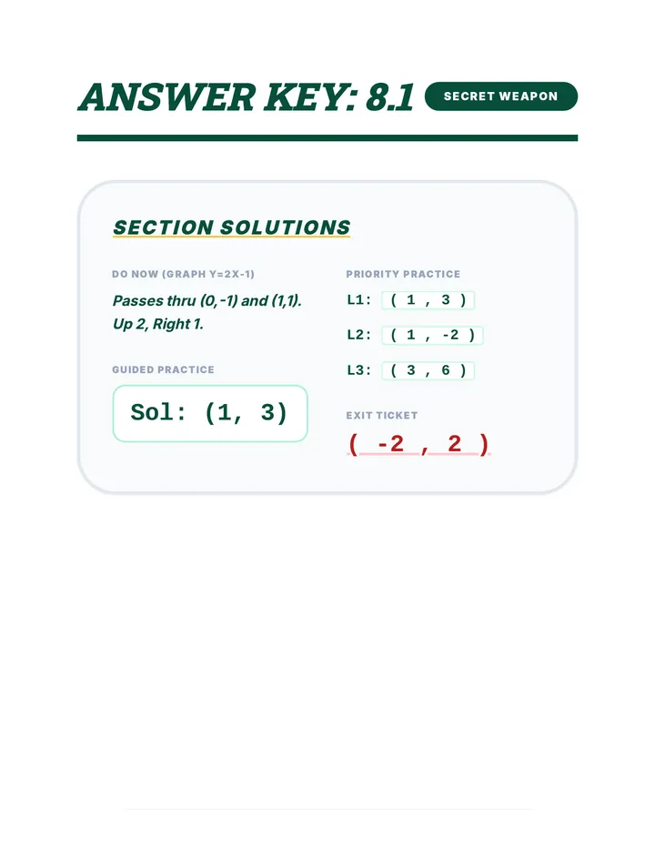 Intersection Investigation Answer Key