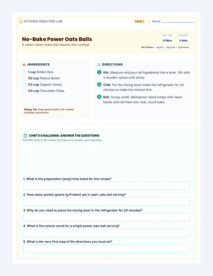 Kitchen Creators Recipe Cards