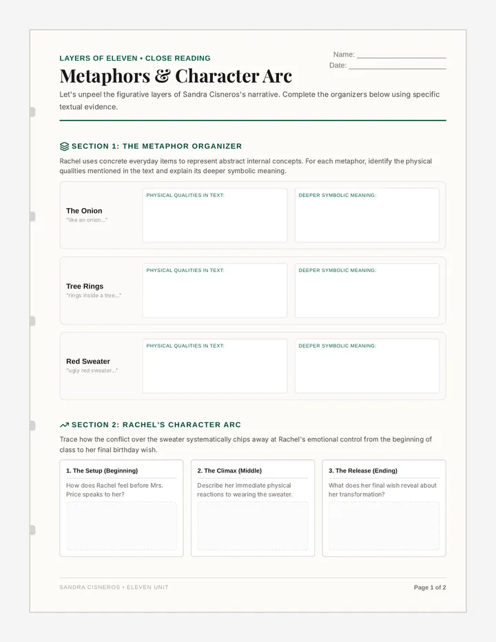 Close Reading Worksheet