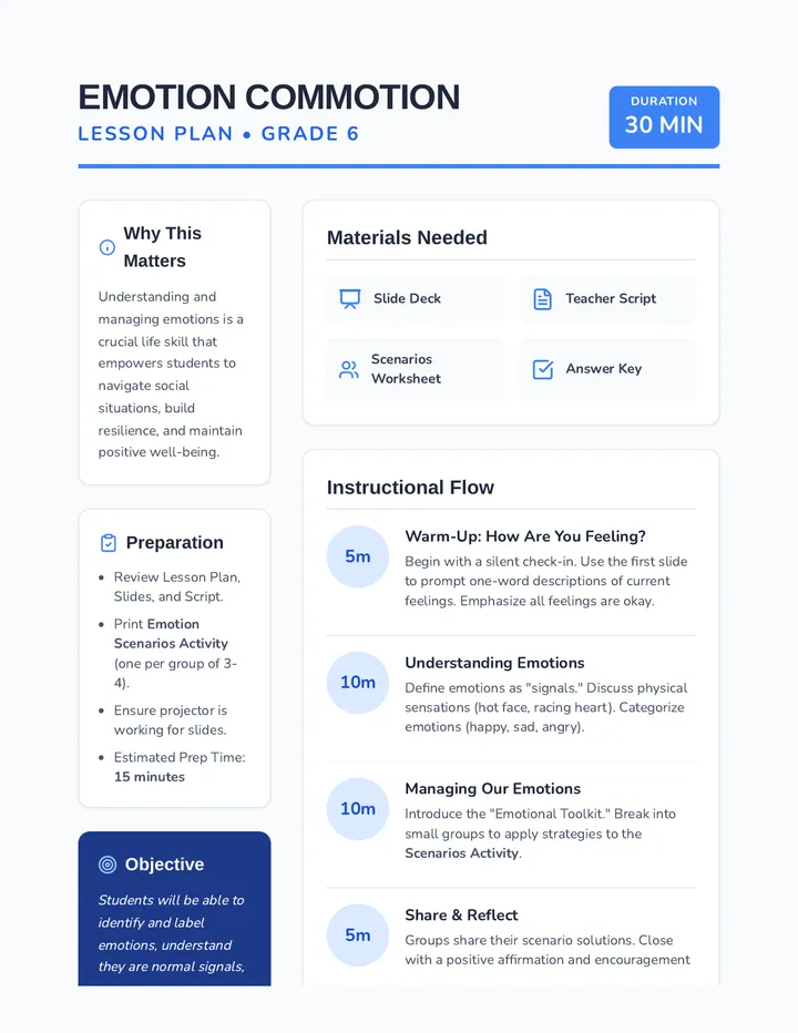 Emotion Commotion Lesson Plan