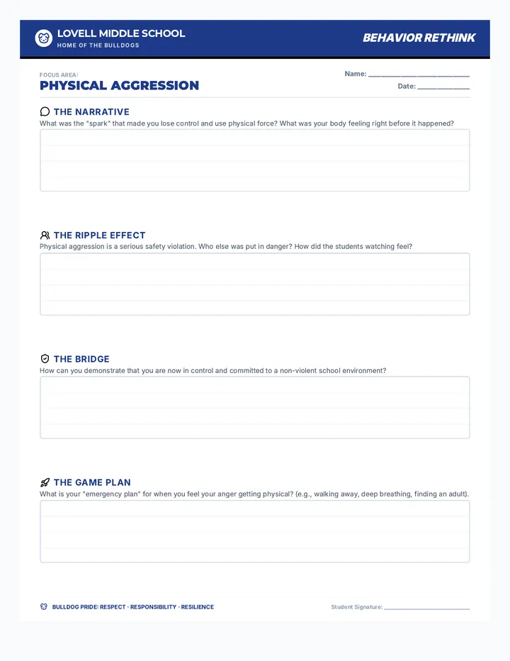 Physical Aggression Rethink Sheet