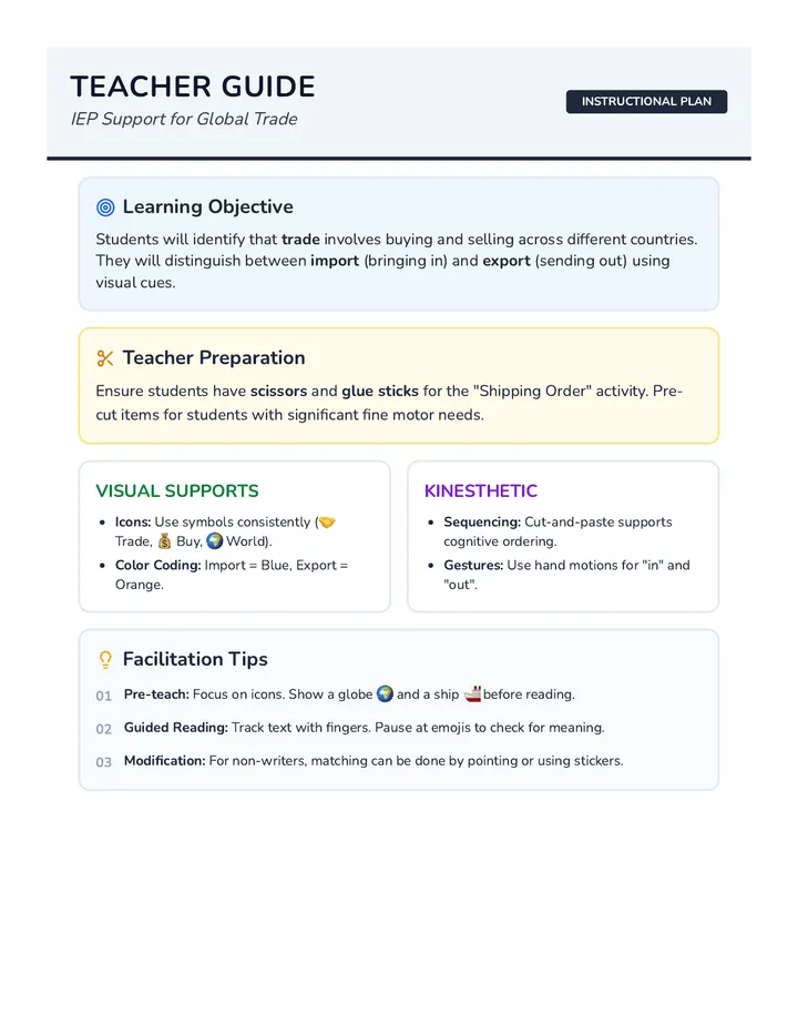 Global Trade Teacher Guide