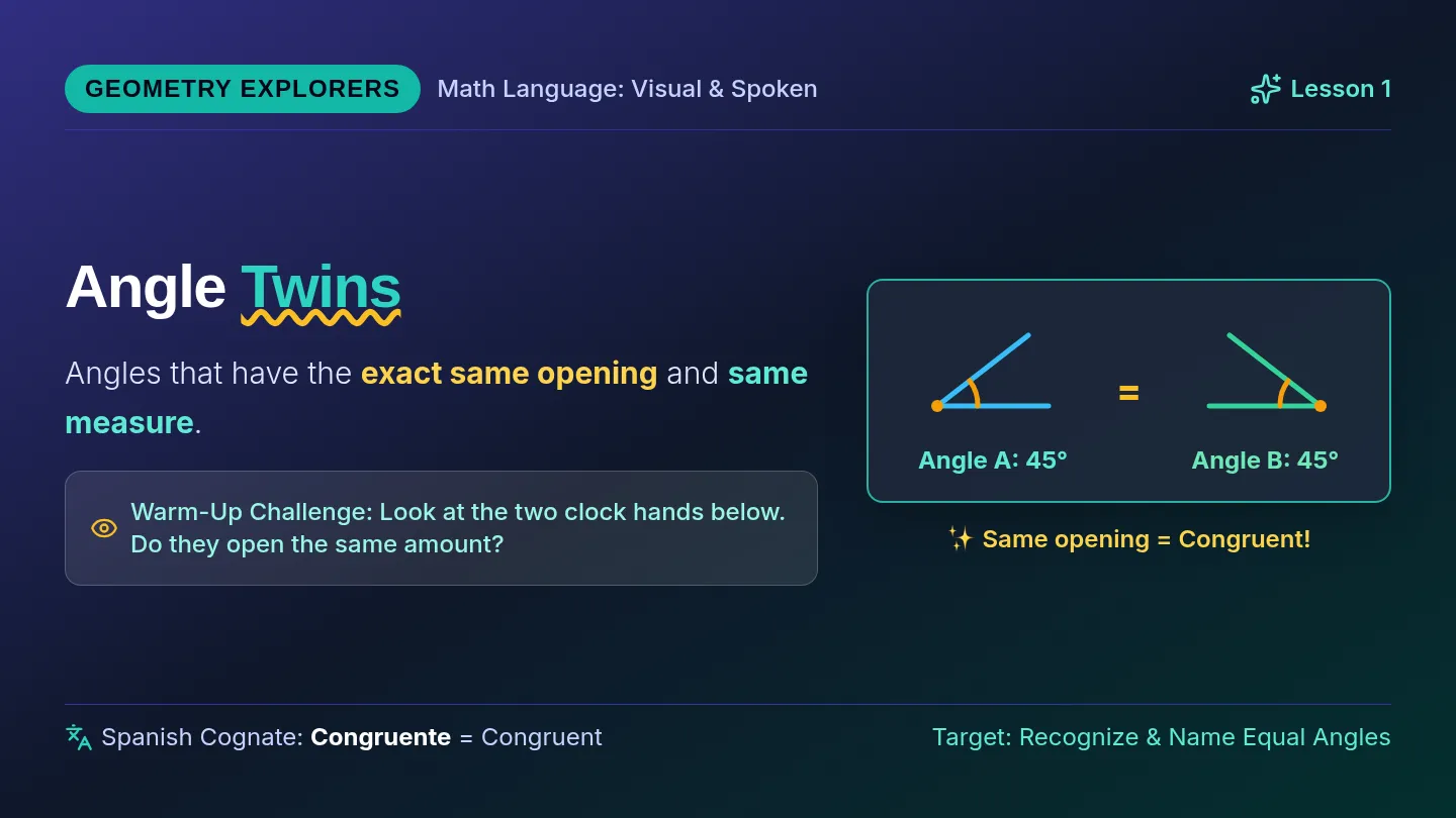 Angle Twins Slides