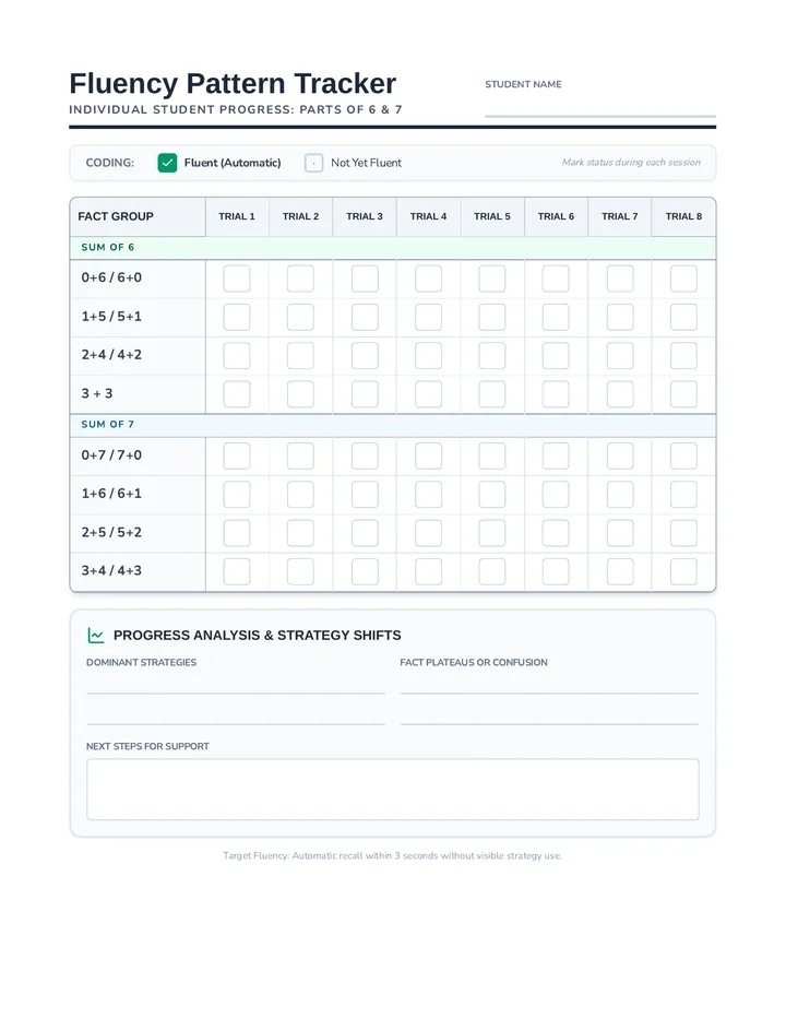 Student Fluency Pattern Tracker