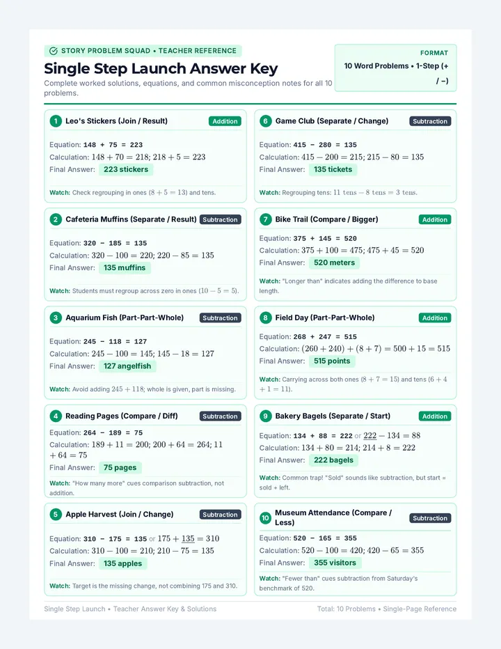 Single Step Launch Answer Key