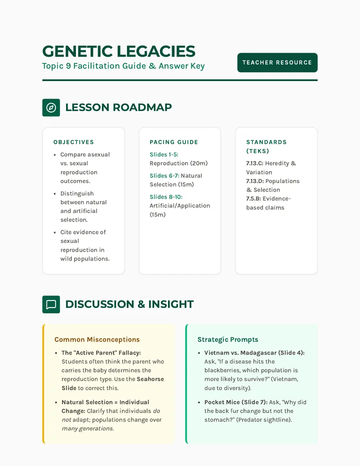Genetic Legacies Teacher Guide