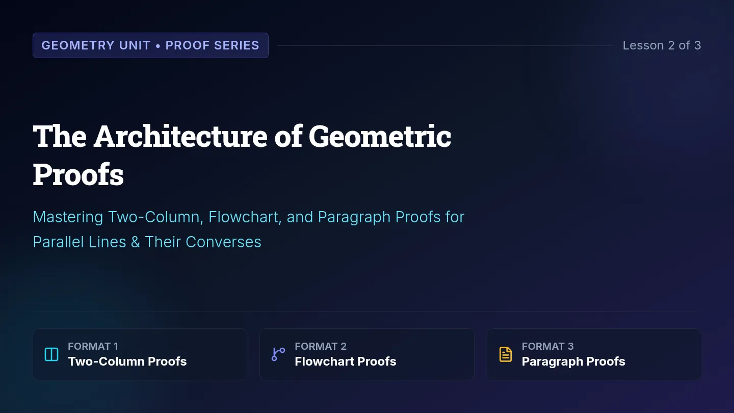 Line Proof Slides