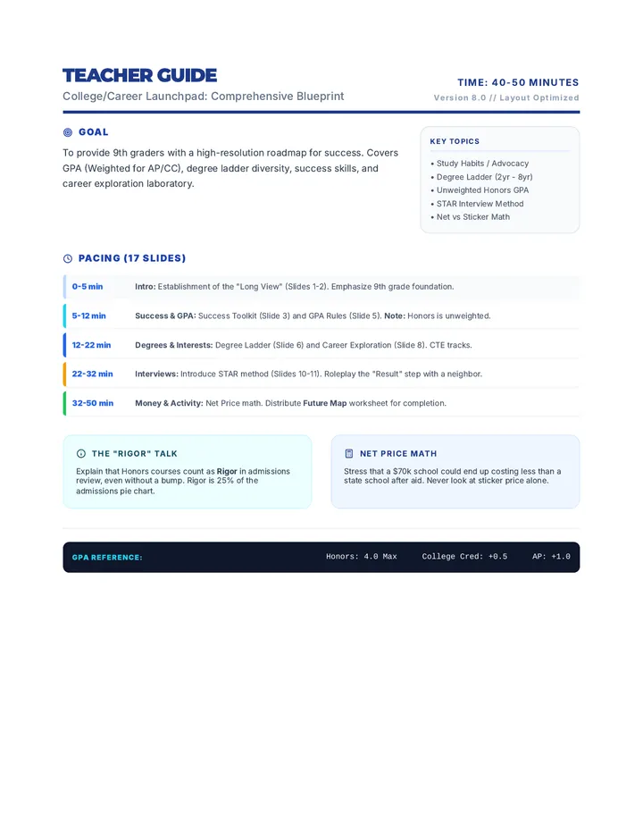 College Launchpad Teacher Guide