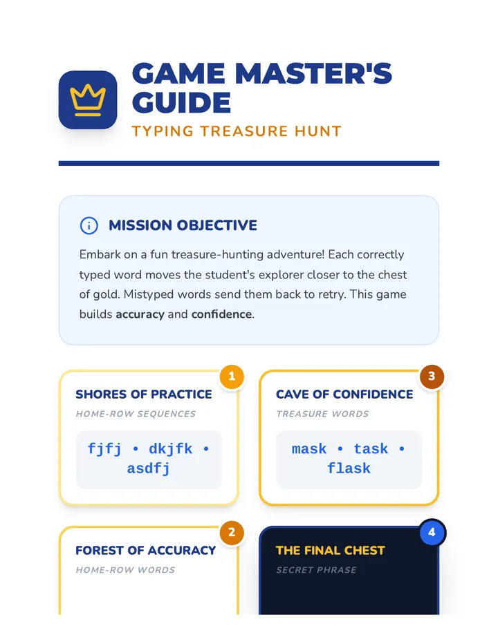 Typing Treasure Hunt Game Guide