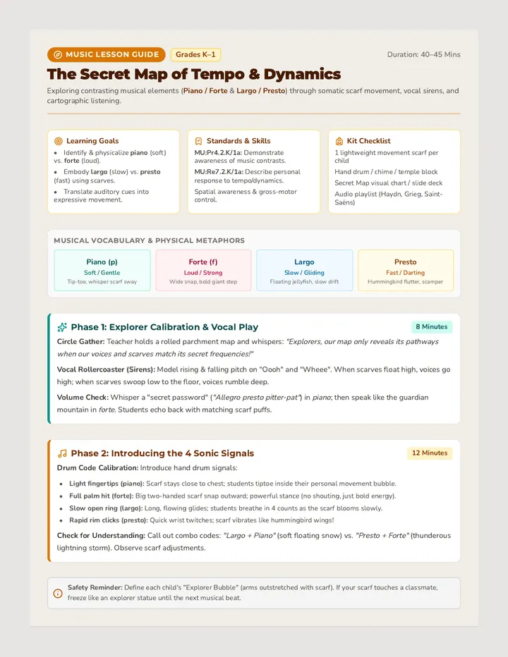 Secret Sound Map Lesson Plan
