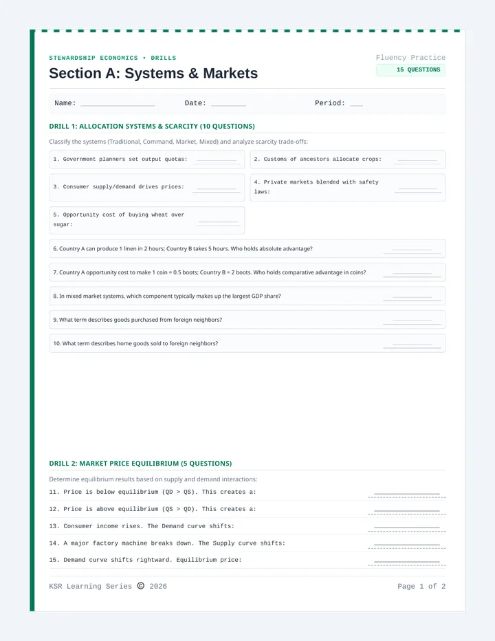 Stewardship Economics Drill Sheets