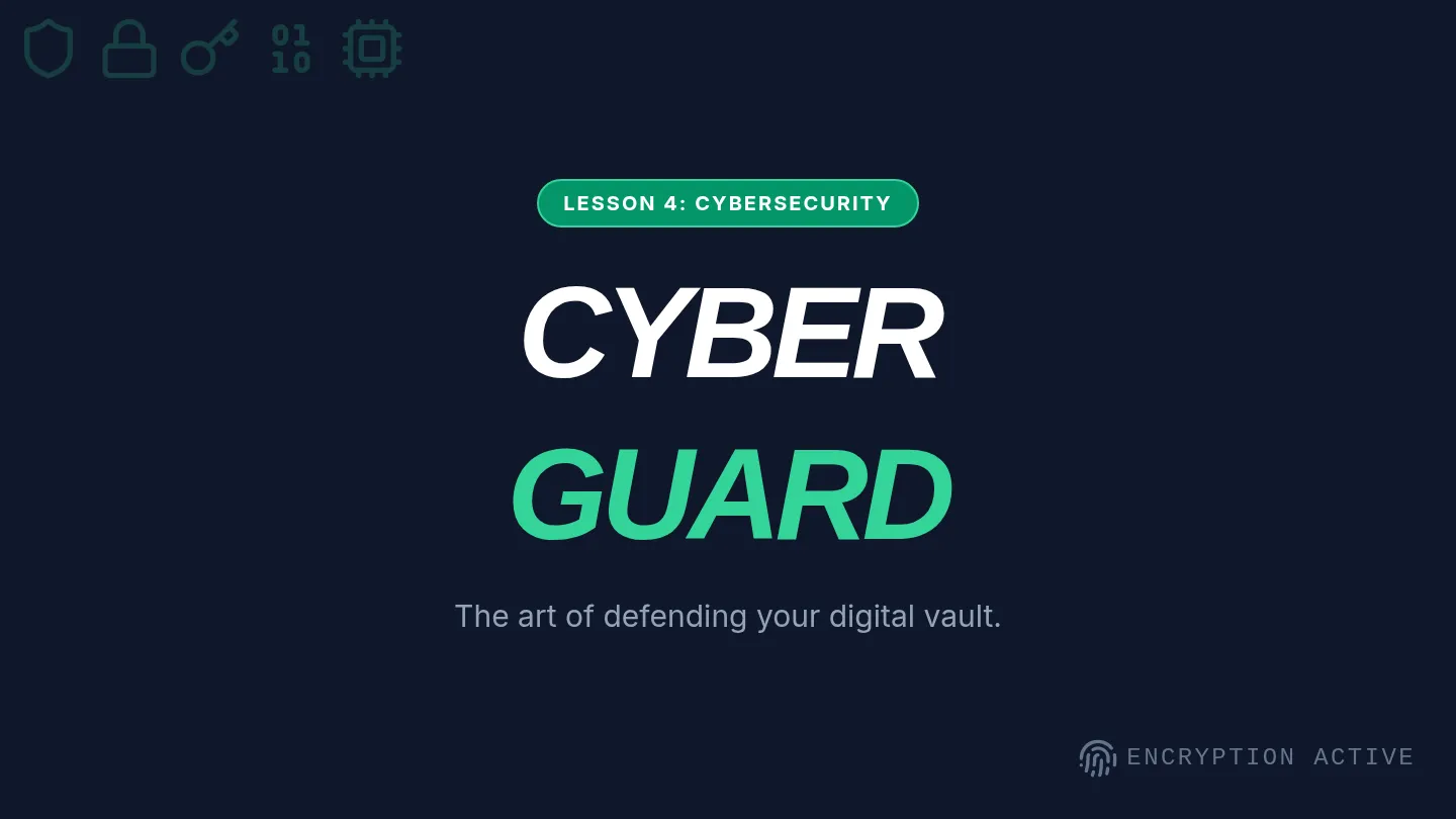 Cyber Guard Slides