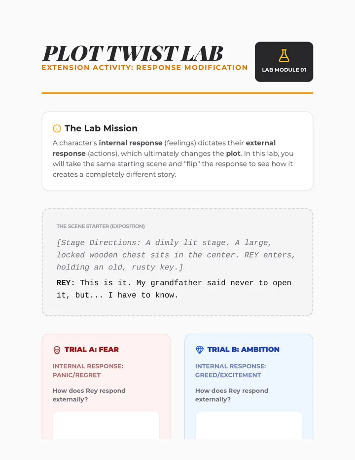 Plot Twist Script Lab Activity