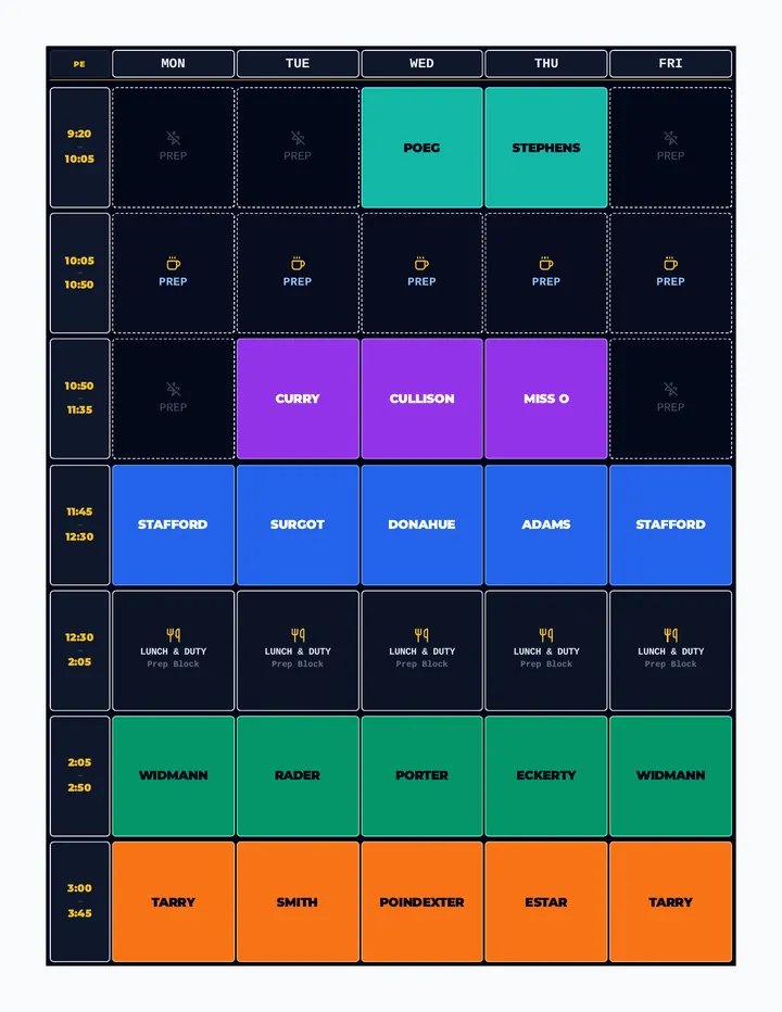 PE Gym Grid Poster
