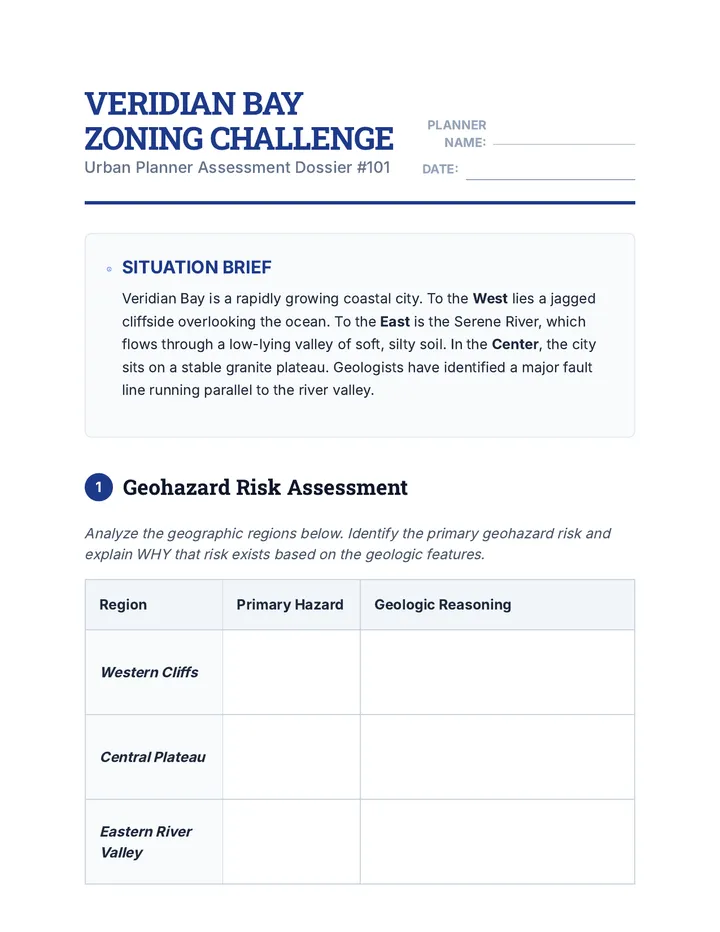 Zoning Challenge Worksheet