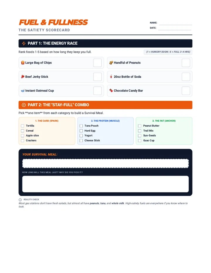 Satiety Scorecard Worksheet