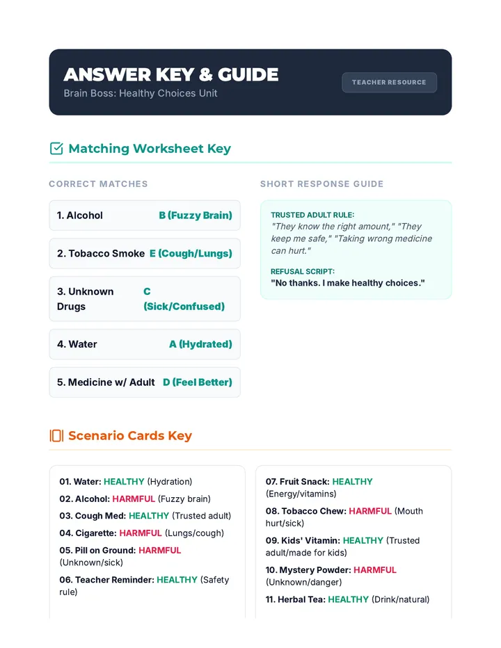 Worksheet and Scenario Answer Key