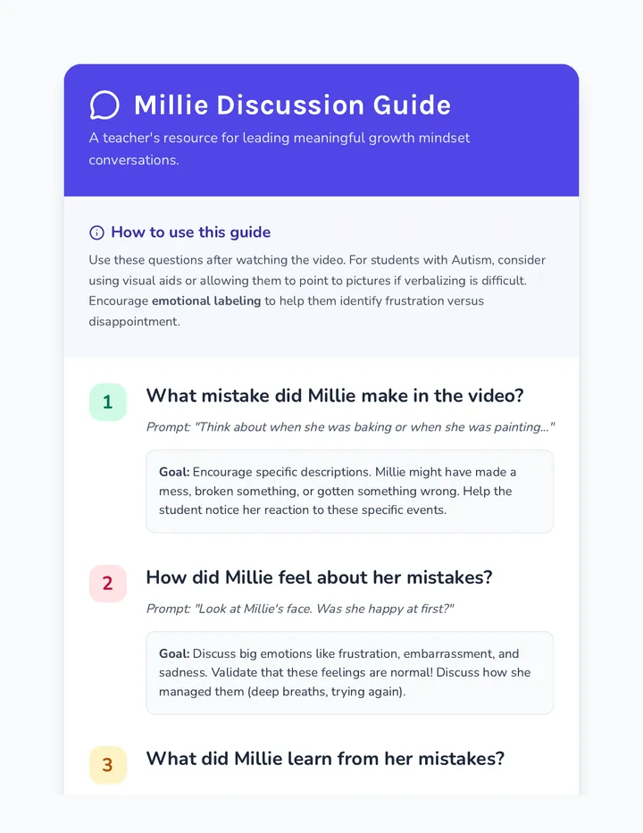 Millie Discussion Guide